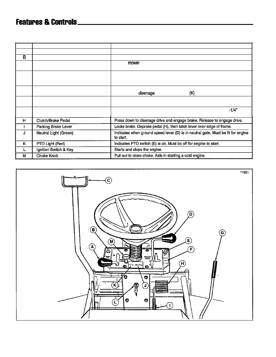 Controls | Snapper 1300 Series User Manual | Page 10 / 40