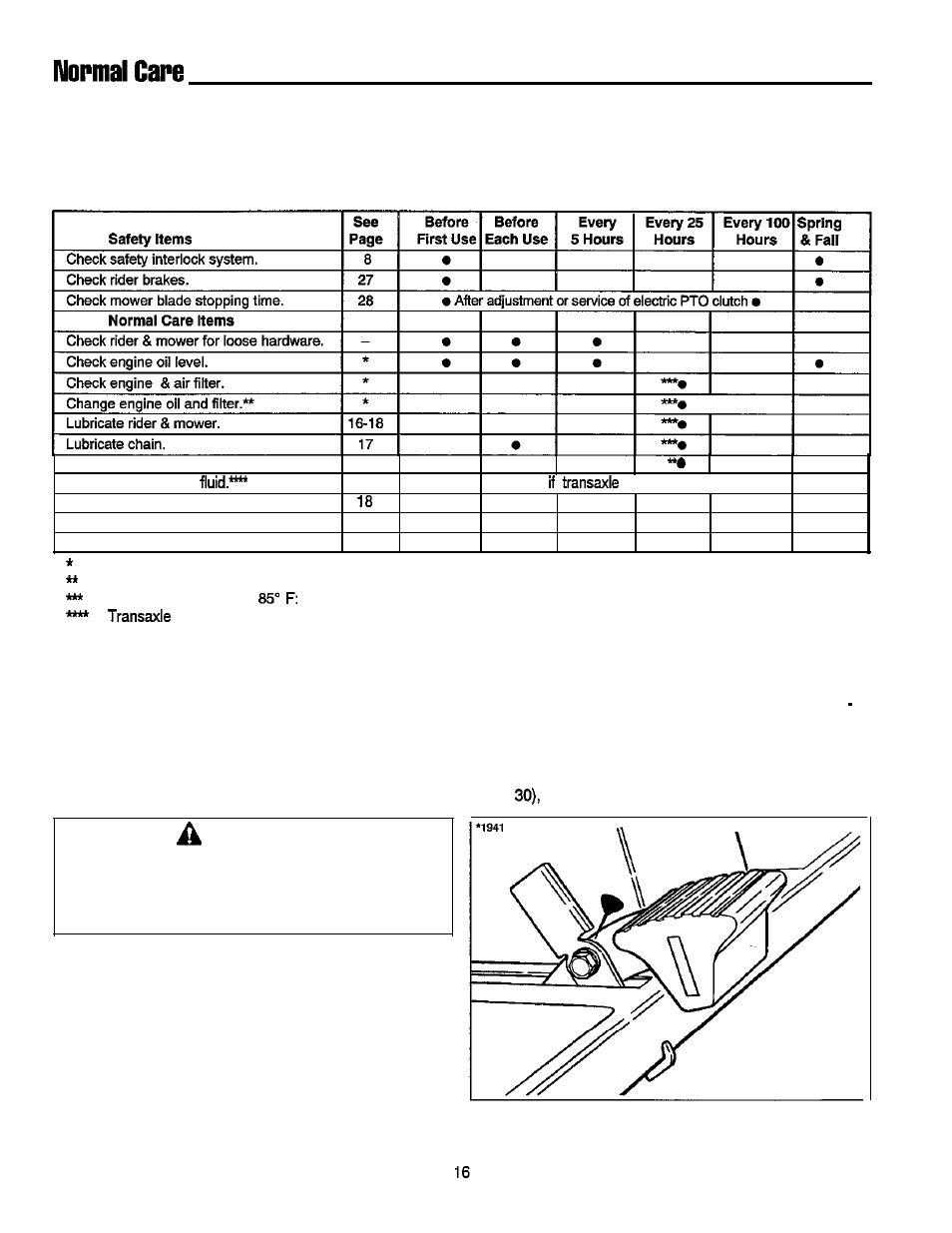 Schedule, Checking/adding gasoline, Checking tire pressure | Lubrication | Snapper 1300 Series User Manual | Page 20 / 40