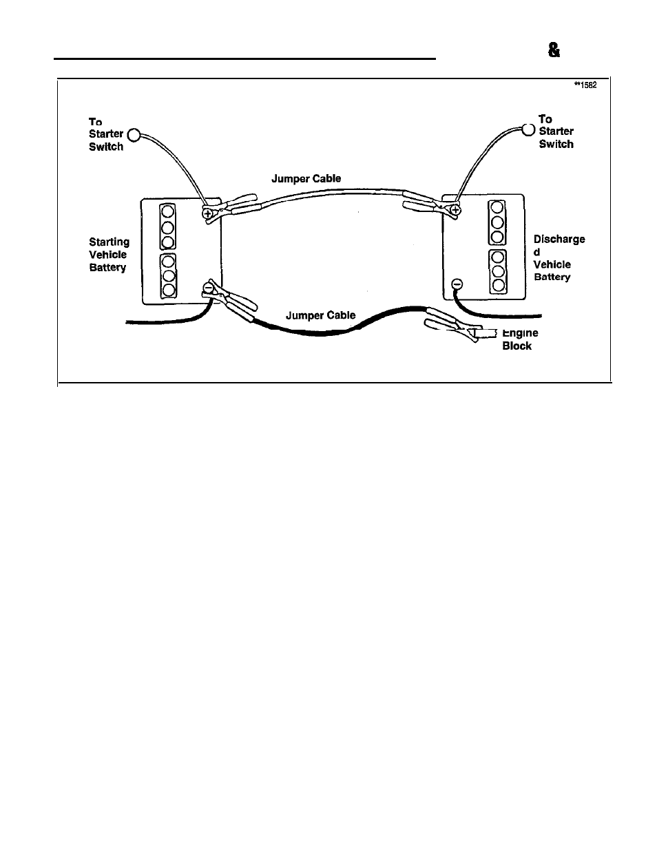 Troubleshooting repair | Snapper 1300 Series User Manual | Page 29 / 40