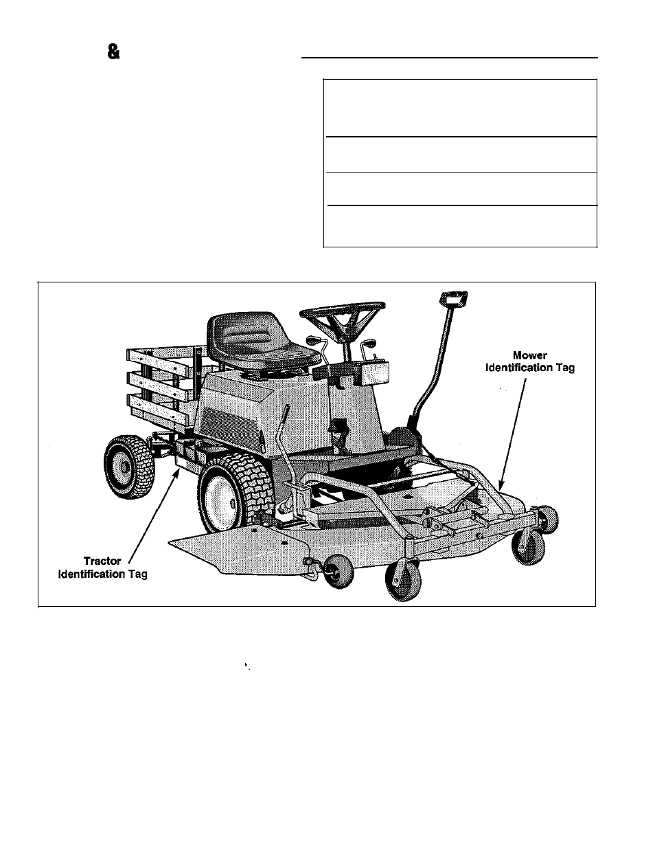 Tractor mower identification | Snapper 1300 Series User Manual | Page 6 / 40
