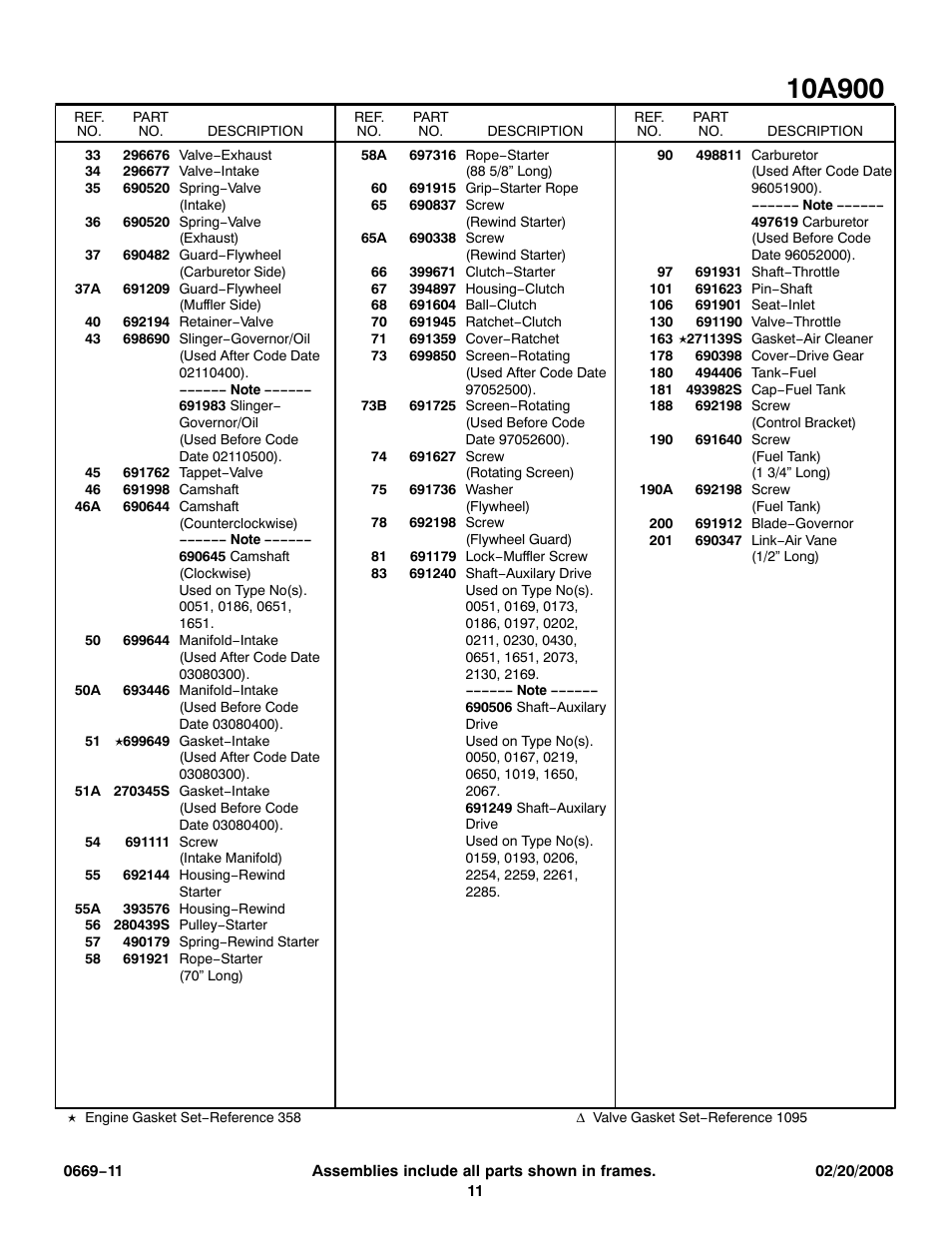 Snapper 10A900 User Manual | Page 11 / 16