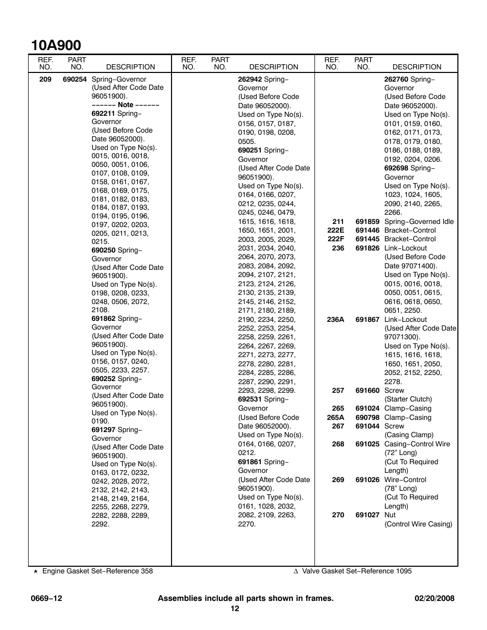 Snapper 10A900 User Manual | Page 12 / 16