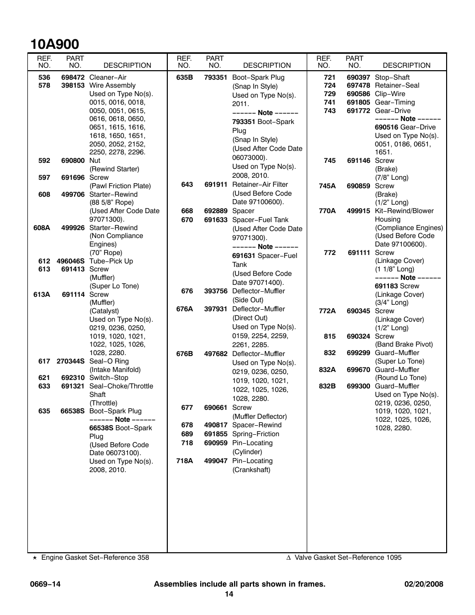 Snapper 10A900 User Manual | Page 14 / 16
