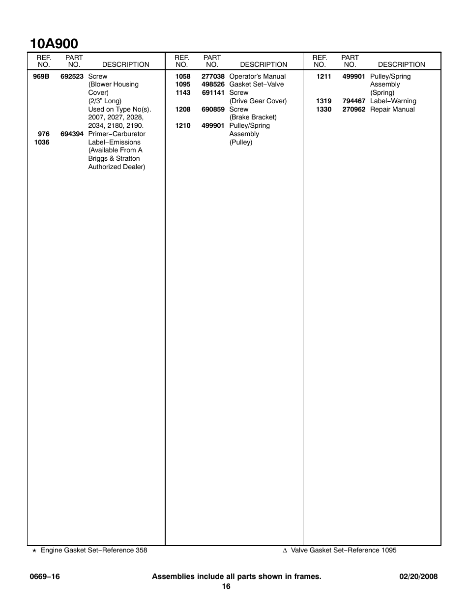 Snapper 10A900 User Manual | Page 16 / 16