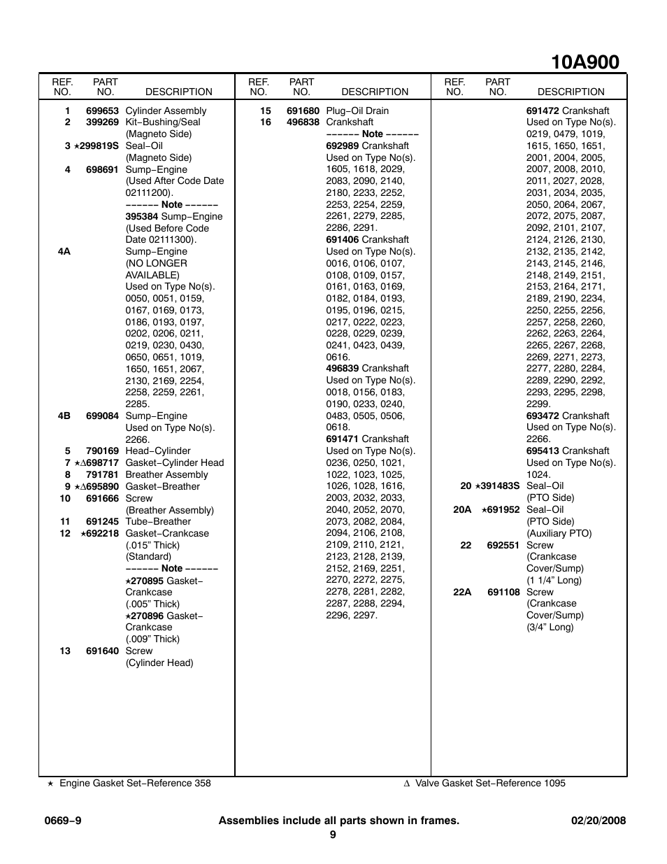 Snapper 10A900 User Manual | Page 9 / 16