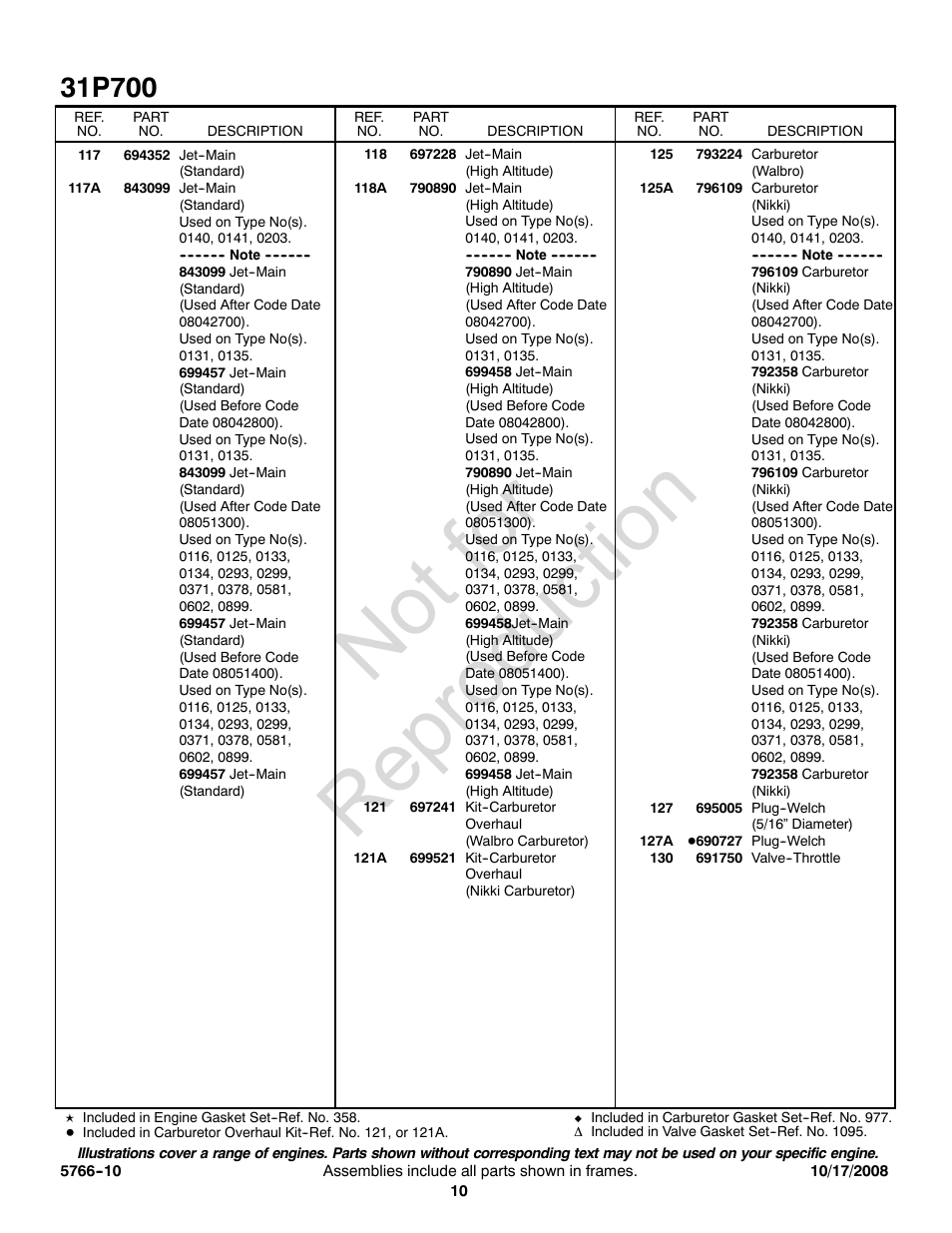 Not for reproduction | Snapper 31P700 User Manual | Page 3 / 4
