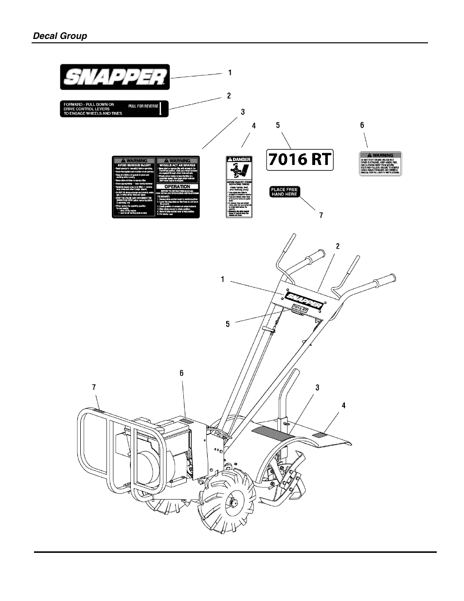 Snapper 6016RT User Manual | Page 22 / 28