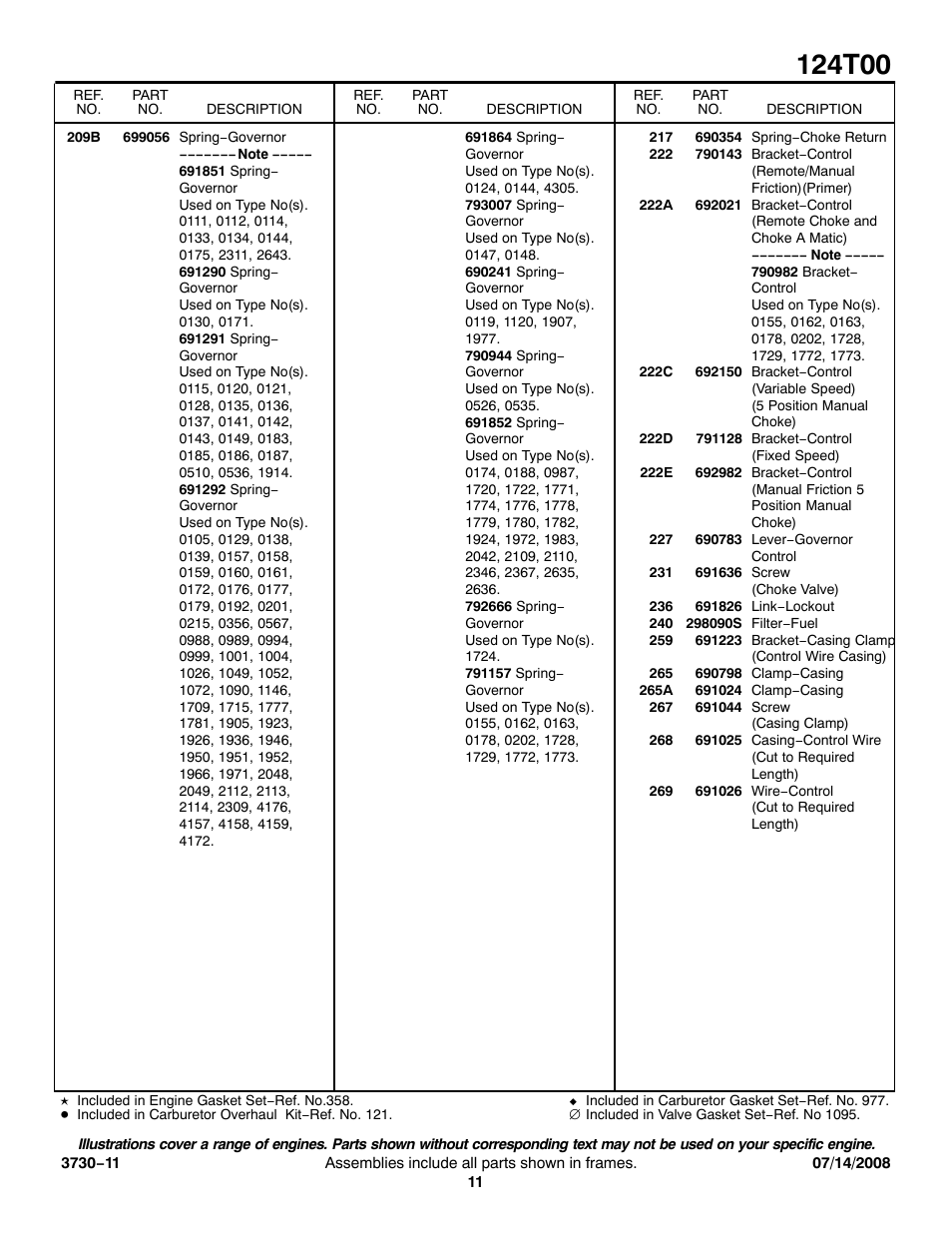 Snapper 124T00 User Manual | Page 11 / 15
