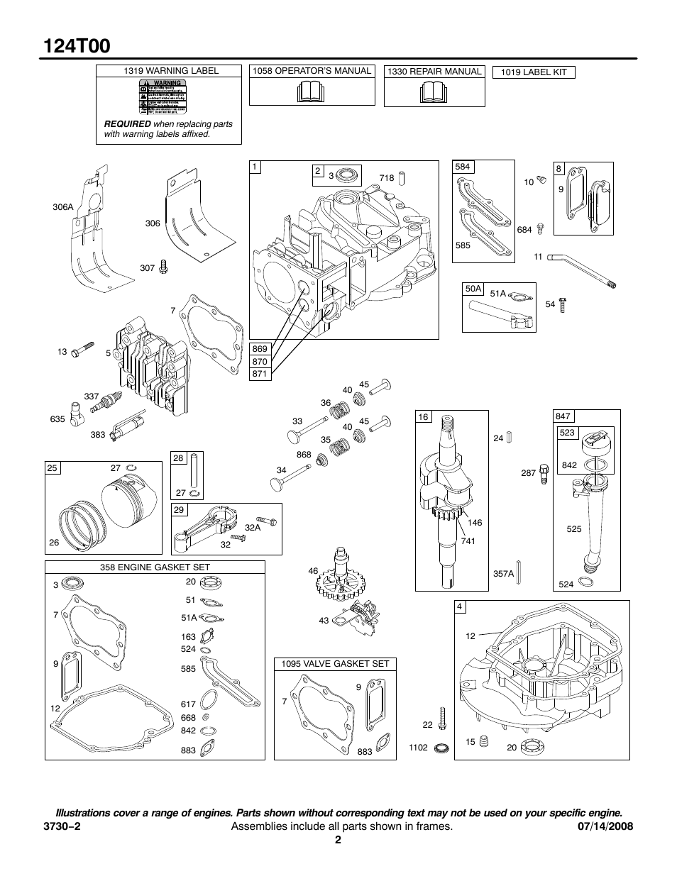 Snapper 124T00 User Manual | Page 2 / 15