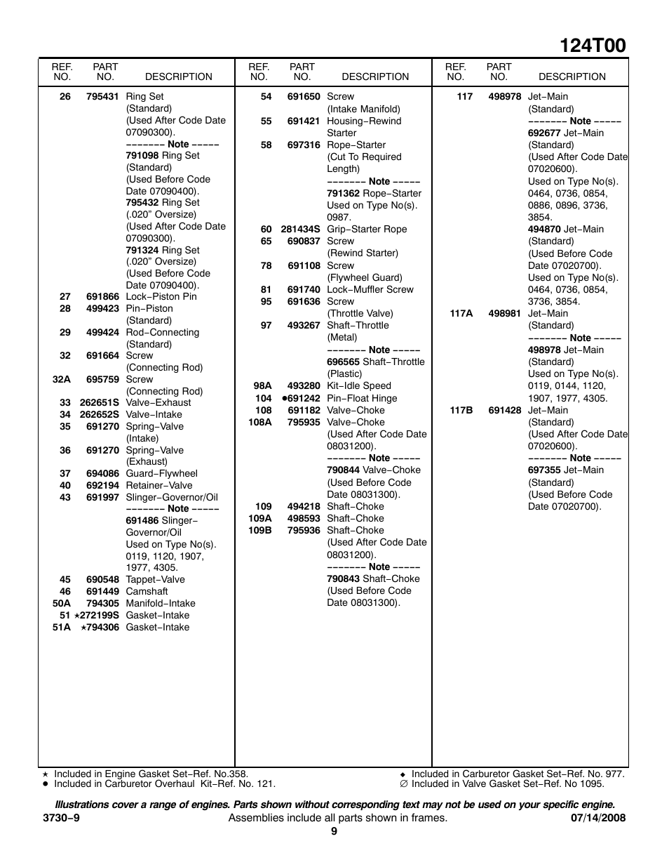 Snapper 124T00 User Manual | Page 9 / 15