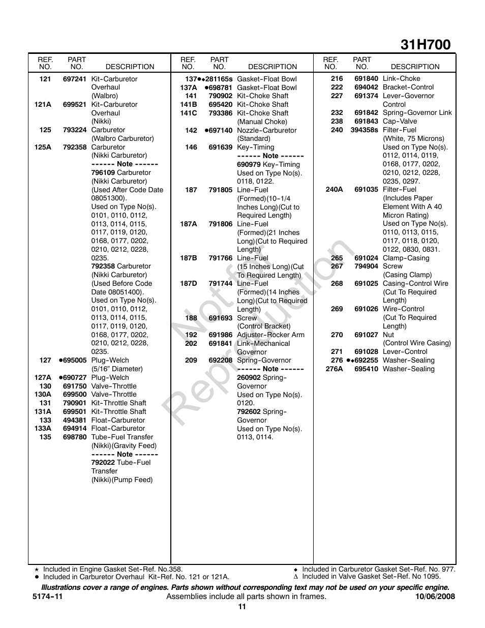 Not for reproduction | Snapper 31H700 User Manual | Page 11 / 16