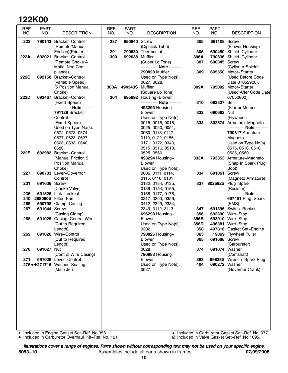 Snapper Car MS5053 User Manual | Page 10 / 13