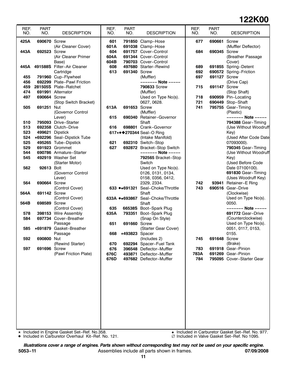 Snapper Car MS5053 User Manual | Page 11 / 13