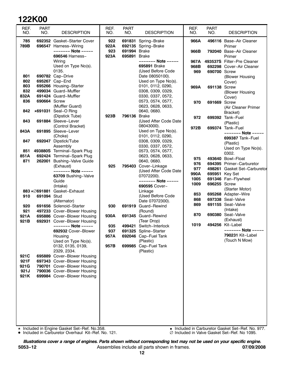 Snapper Car MS5053 User Manual | Page 12 / 13