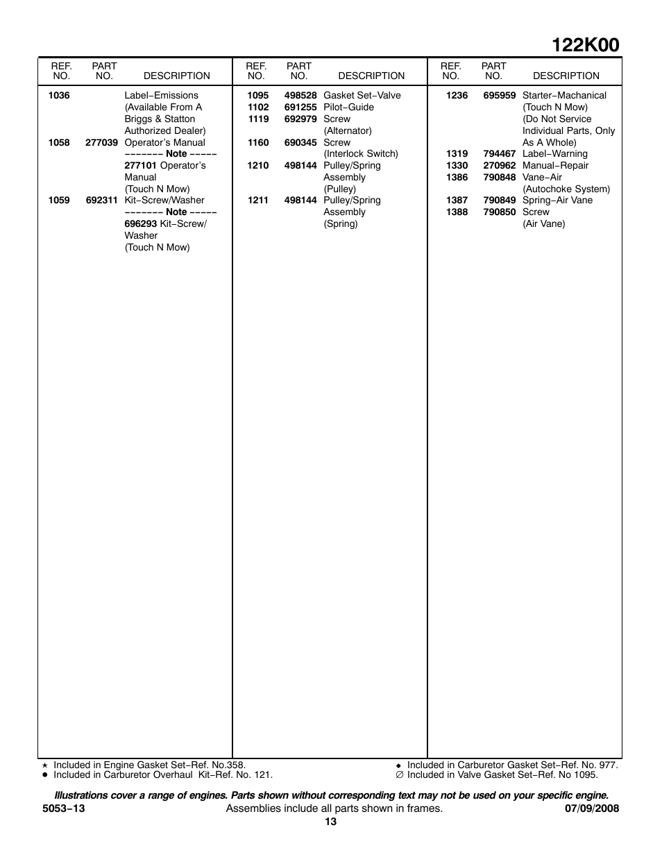 Snapper Car MS5053 User Manual | Page 13 / 13