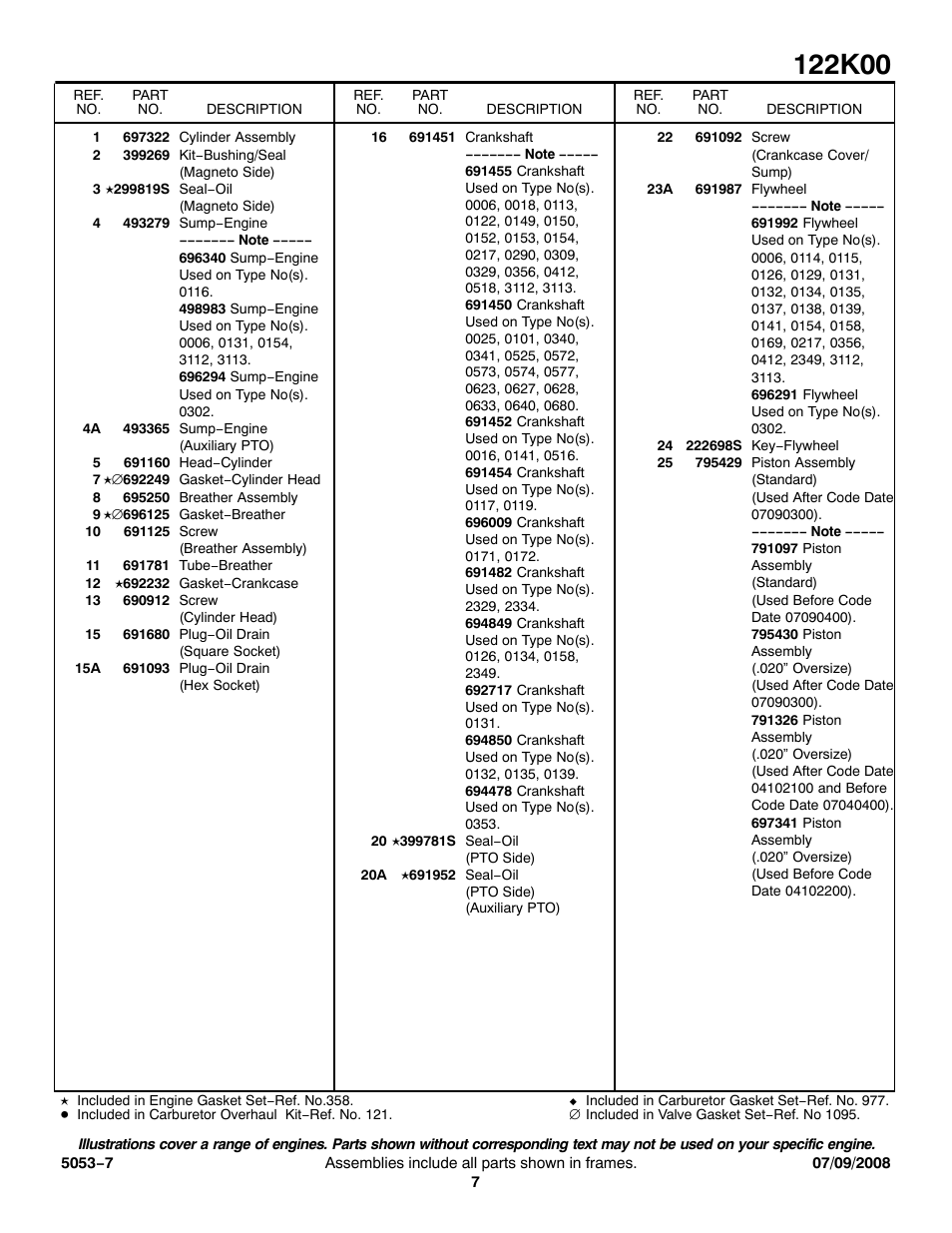 Snapper Car MS5053 User Manual | Page 7 / 13