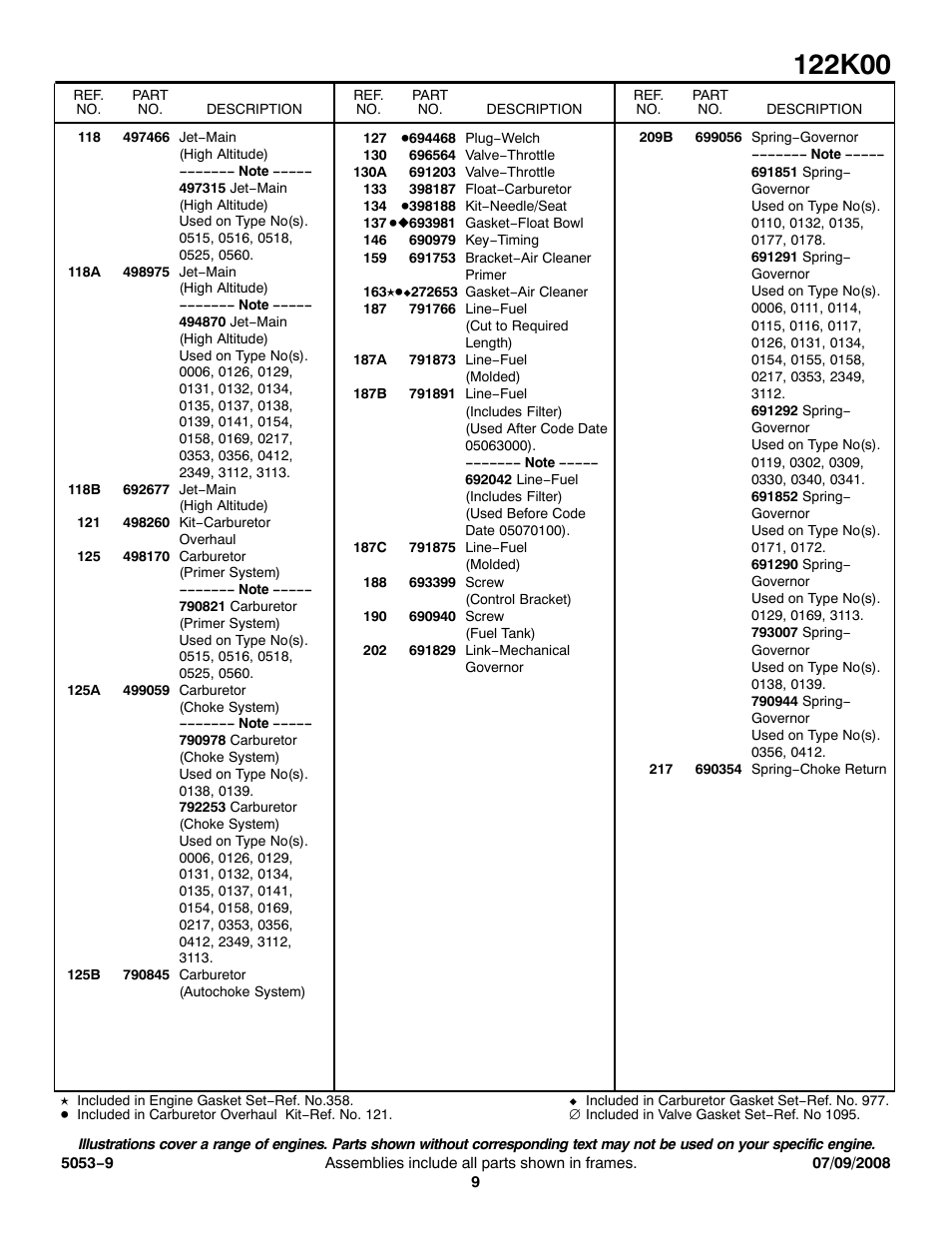 Snapper Car MS5053 User Manual | Page 9 / 13