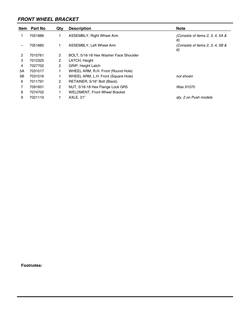 Front wheel bracket | Snapper EMRP216518B User Manual | Page 11 / 38