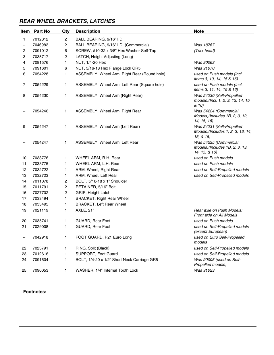 Rear wheel brackets, latches | Snapper EMRP216518B User Manual | Page 13 / 38