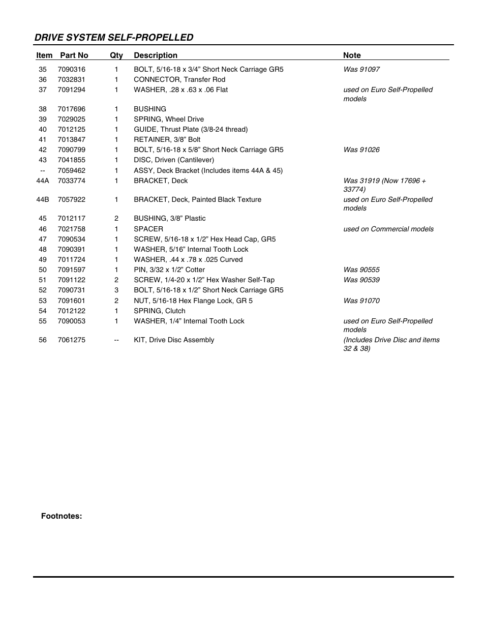 Drive system self-propelled | Snapper EMRP216518B User Manual | Page 17 / 38