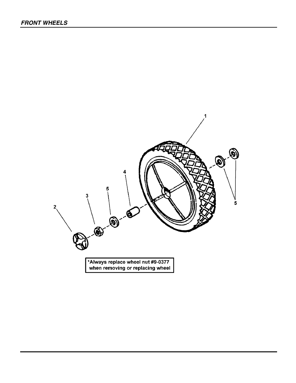 Snapper EMRP216518B User Manual | Page 20 / 38