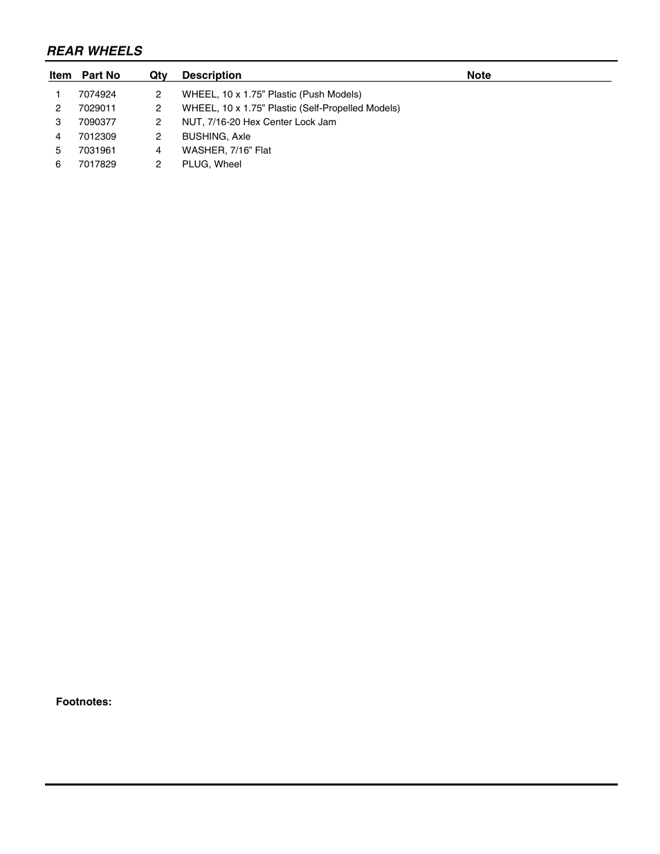 Rear wheels | Snapper EMRP216518B User Manual | Page 23 / 38