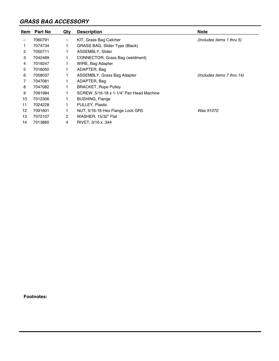 Grass bag accessory | Snapper EMRP216518B User Manual | Page 27 / 38