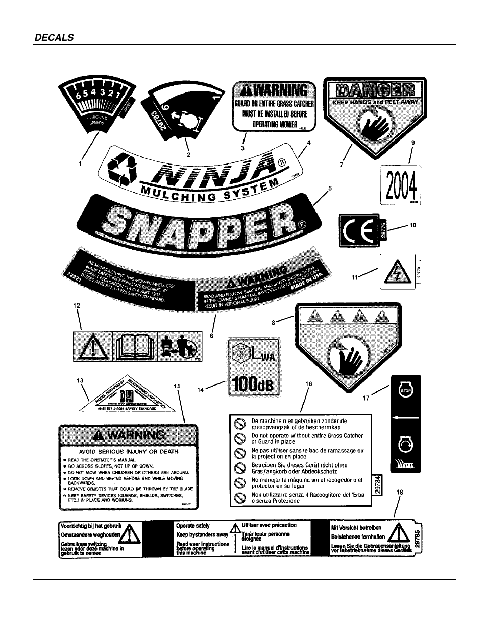 Snapper EMRP216518B User Manual | Page 28 / 38