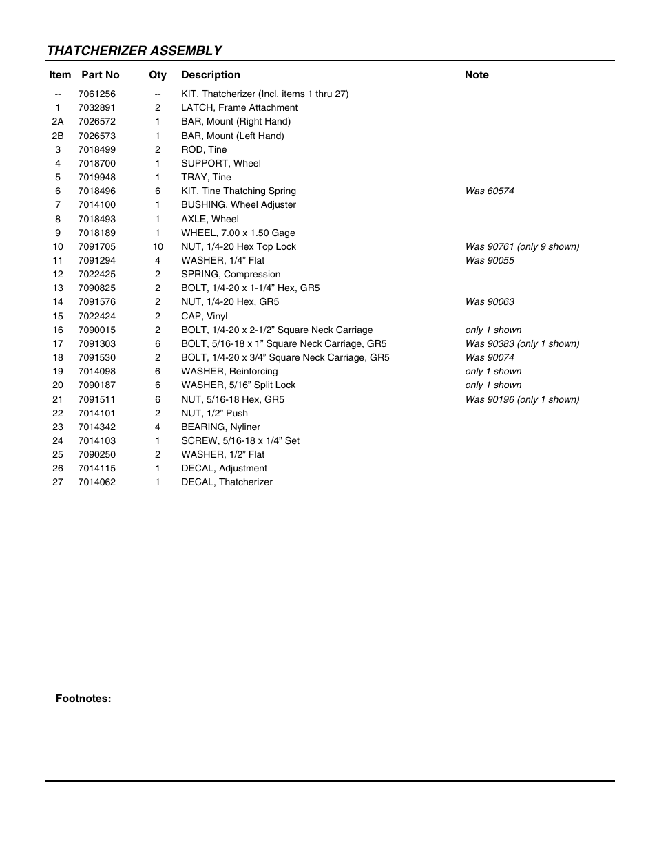 Thatcherizer assembly | Snapper EMRP216518B User Manual | Page 31 / 38