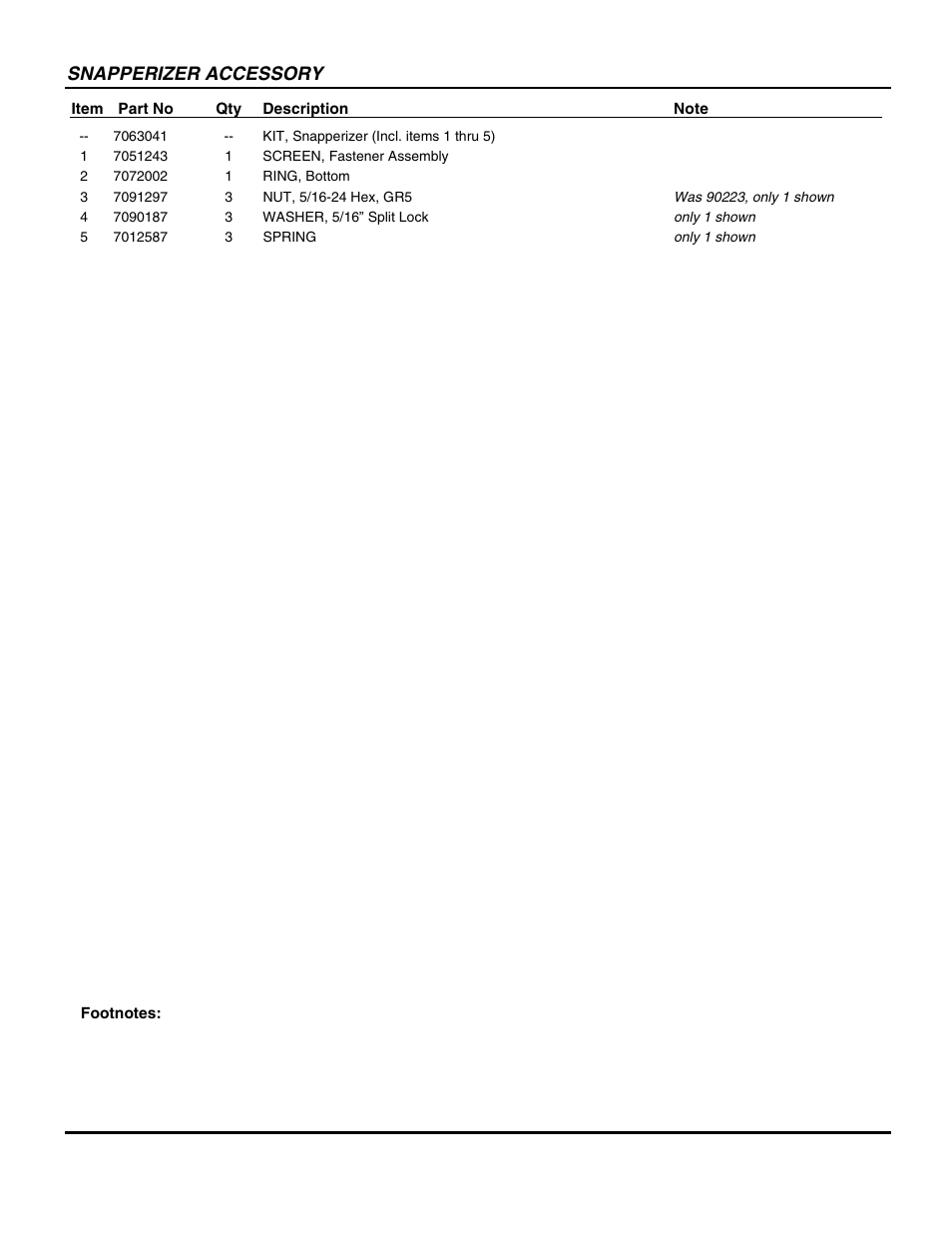 Snapperizer accessory | Snapper EMRP216518B User Manual | Page 33 / 38