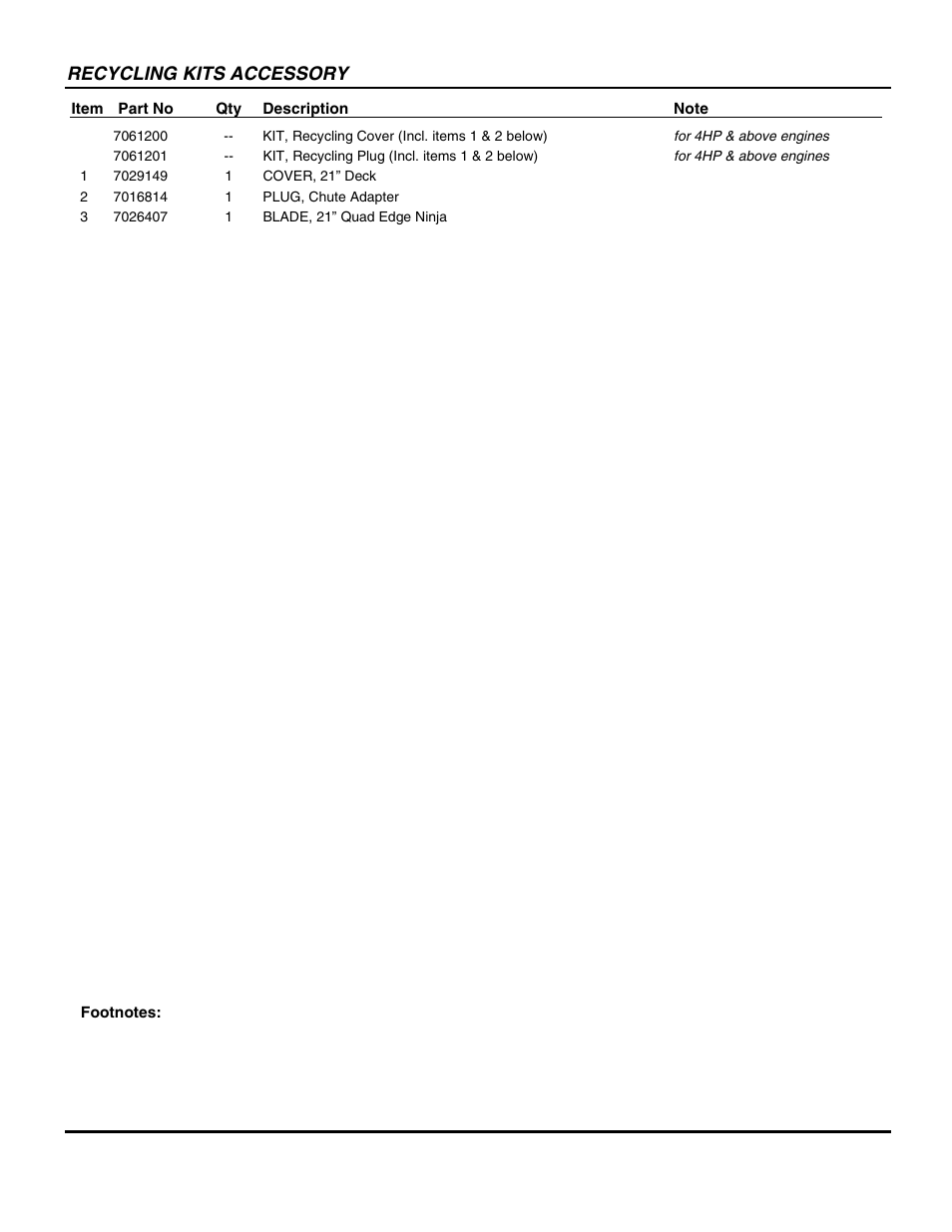 Recycling kits accessory | Snapper EMRP216518B User Manual | Page 35 / 38