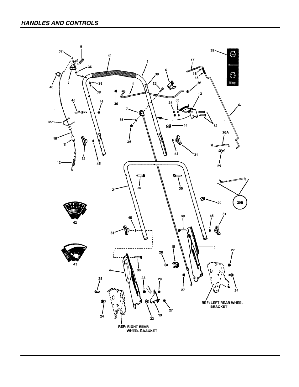 Snapper EMRP216518B User Manual | Page 6 / 38