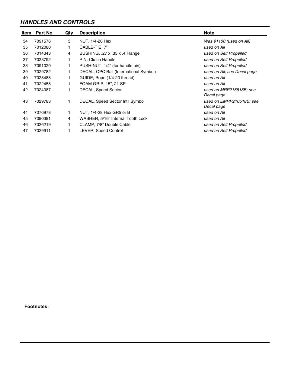 Handles and controls | Snapper EMRP216518B User Manual | Page 7 / 38