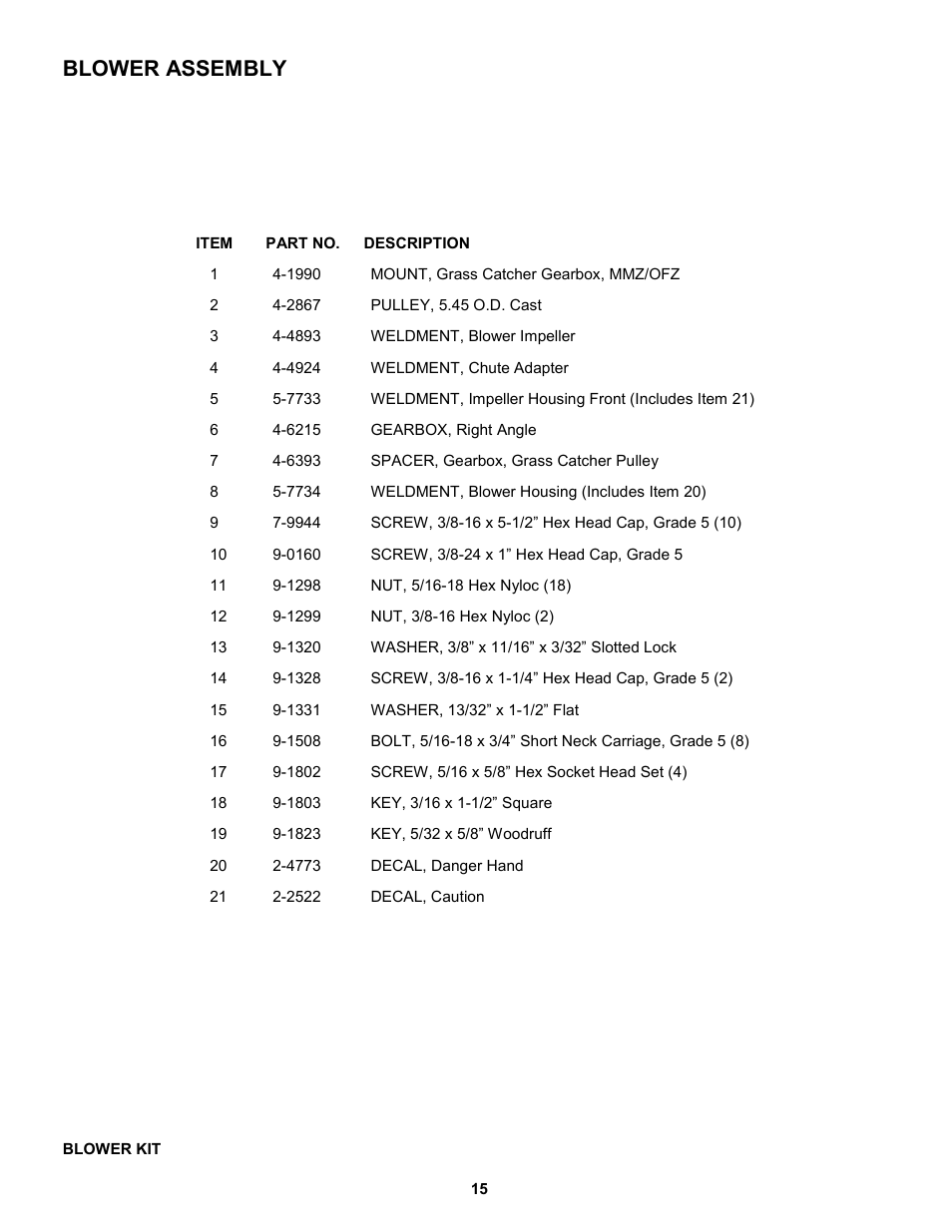 Blower assembly | Snapper 7-3571 User Manual | Page 15 / 17