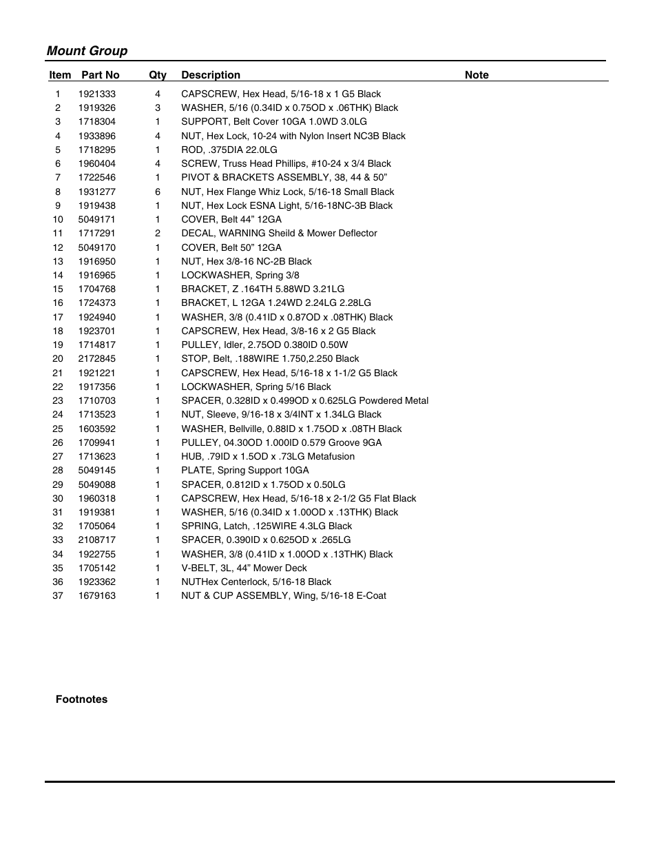 Mount group | Snapper 1694498 User Manual | Page 11 / 18