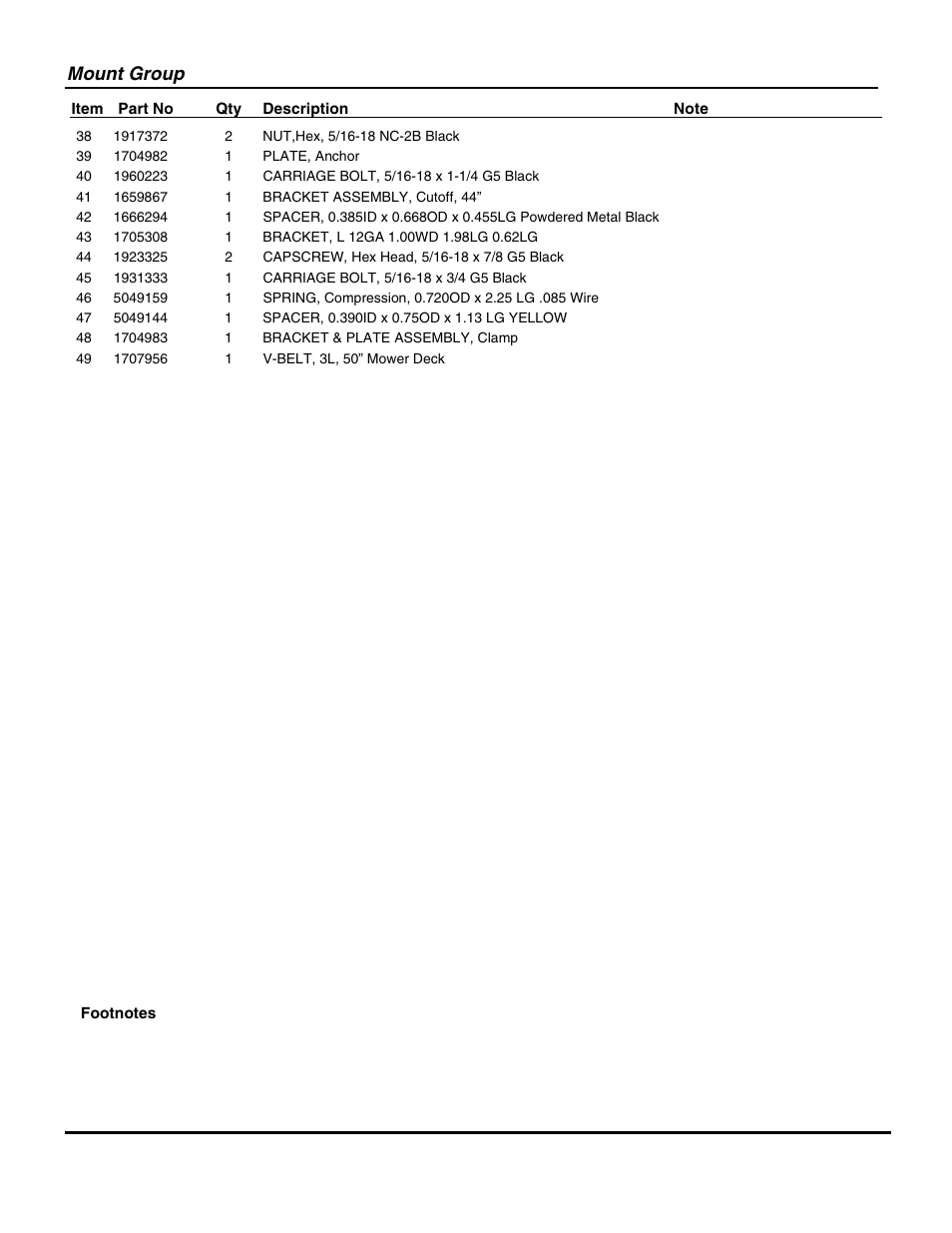 Mount group | Snapper 1694498 User Manual | Page 13 / 18
