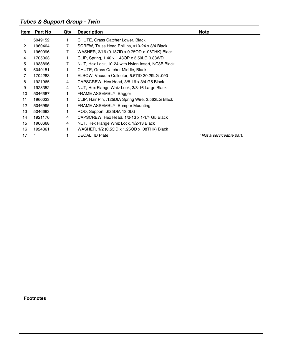 Tubes & support group - twin | Snapper 1694498 User Manual | Page 15 / 18