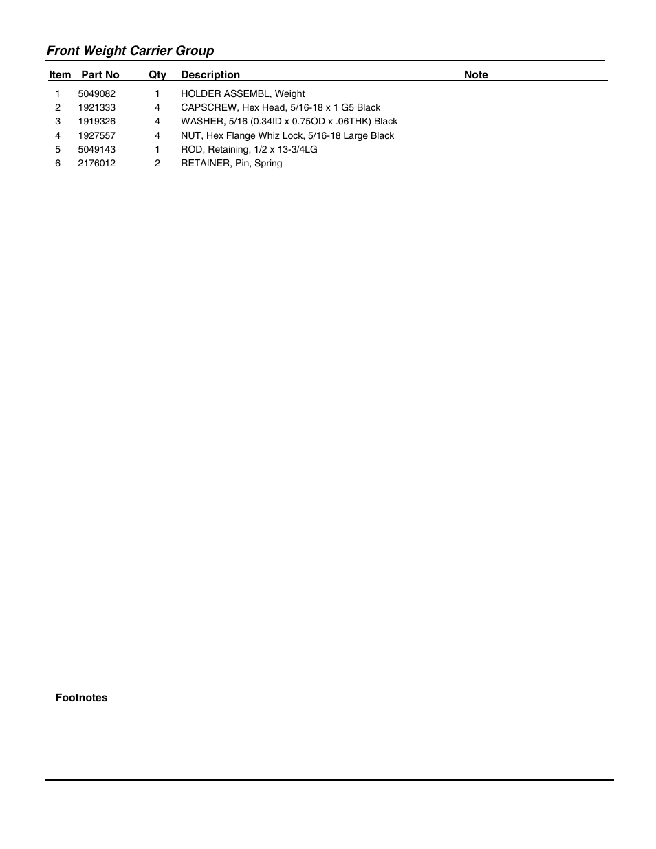 Front weight carrier group | Snapper 1694498 User Manual | Page 9 / 18