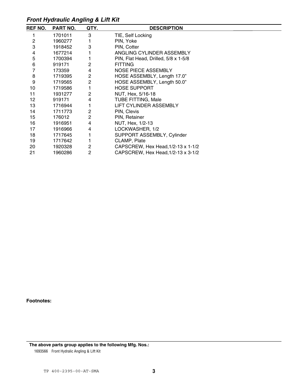 Snapper 2395 User Manual | Page 3 / 4