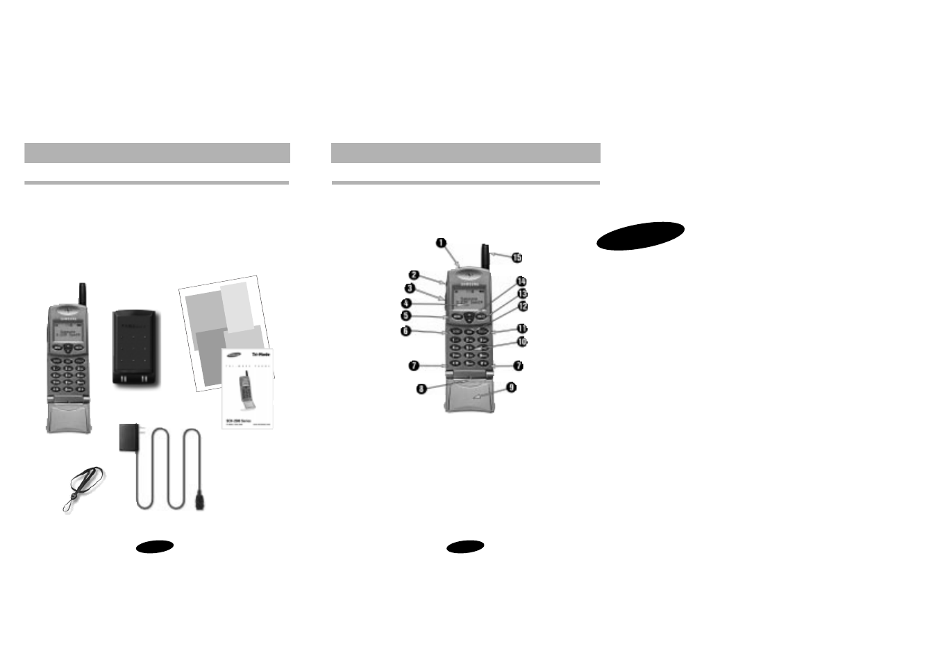 Getting started | Samsung SCH-2500 User Manual | Page 6 / 57