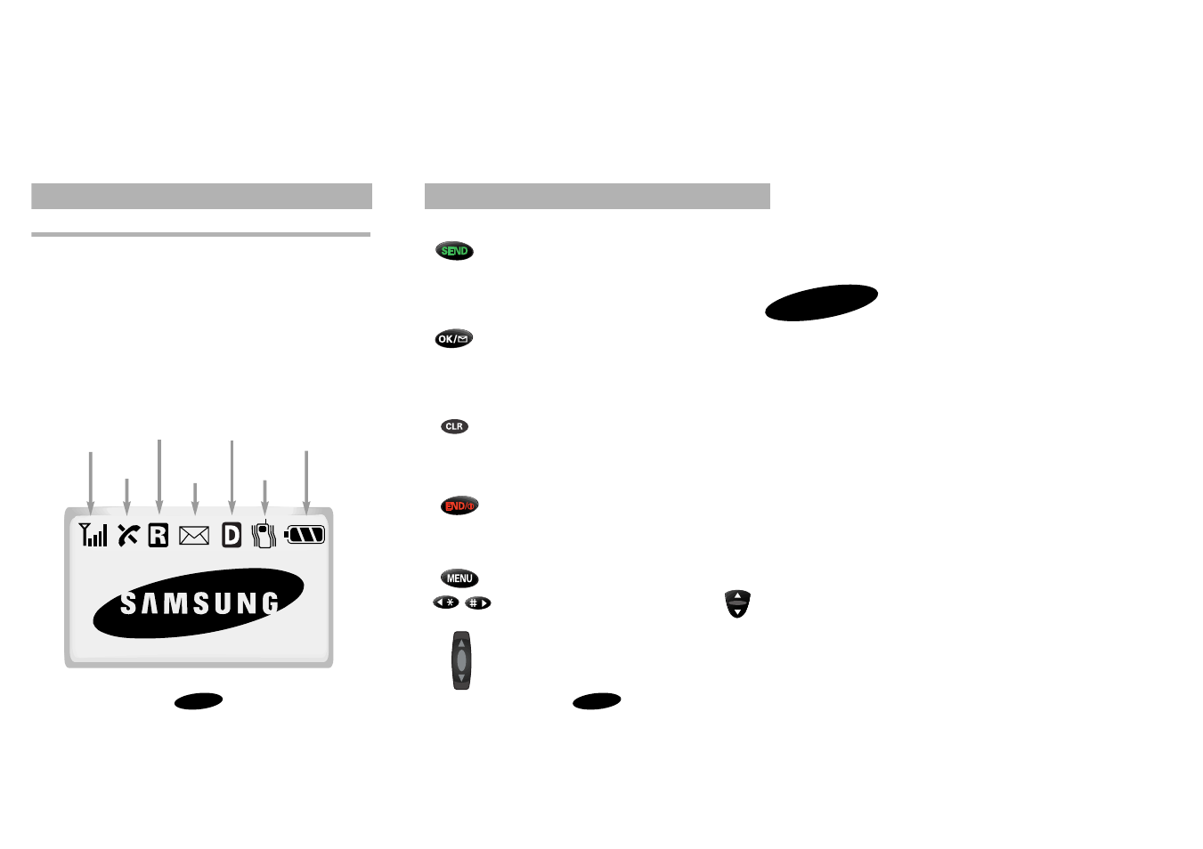 Getting started | Samsung SCH-2500 User Manual | Page 7 / 57