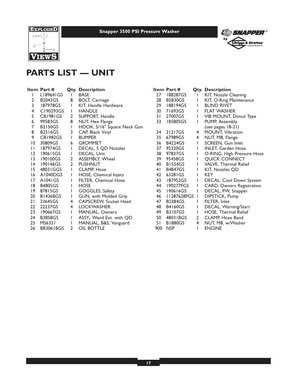 Parts list — unit | Snapper 1662-0 User Manual | Page 17 / 24