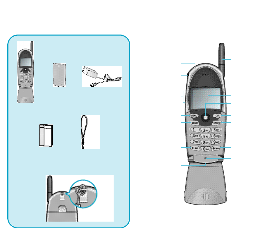 Getting to know your phone, Your consumer package | Samsung SPH-N105 User Manual | Page 5 / 62