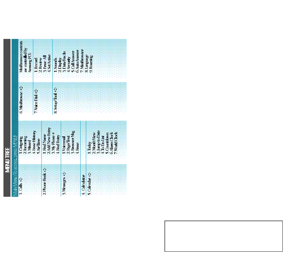 Samsung SPH-N105 User Manual | Page 62 / 62