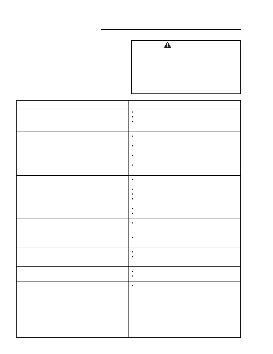 Troubleshooting and repair, Troubleshooting guide, Problem remedy/action | Snapper 6HP User Manual | Page 22 / 26