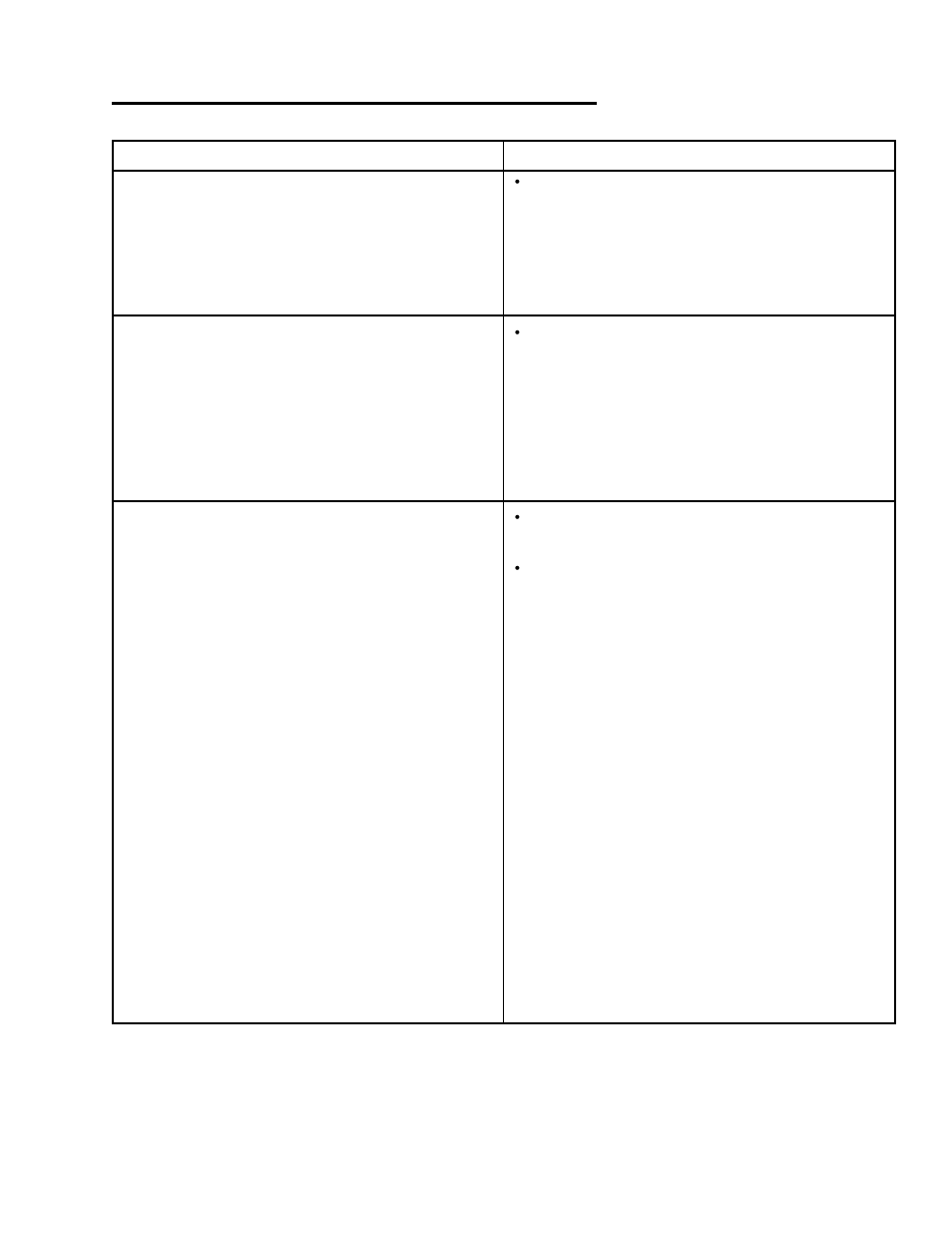 Troubleshooting and repair, Problem remedy/action | Snapper 6HP User Manual | Page 23 / 26