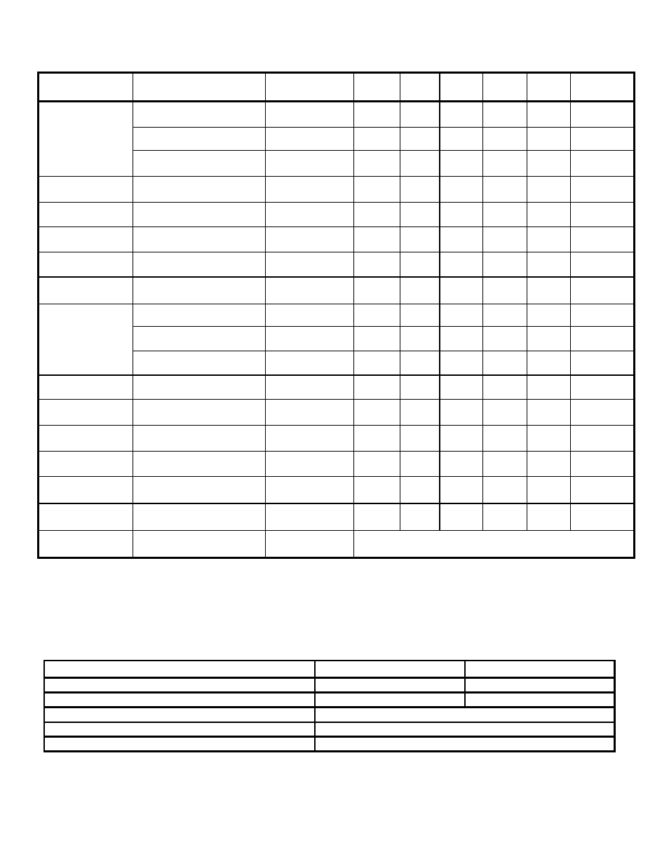 Service schedule, Maintenance parts | Snapper ZM5201M  EN User Manual | Page 26 / 35