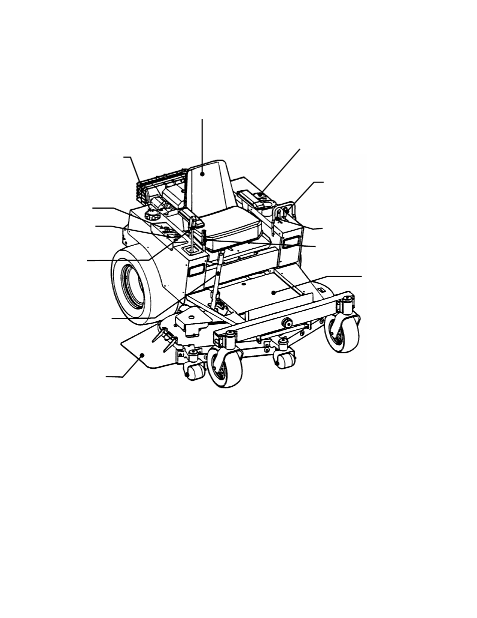 Snapper ZM5201M  EN User Manual | Page 6 / 35