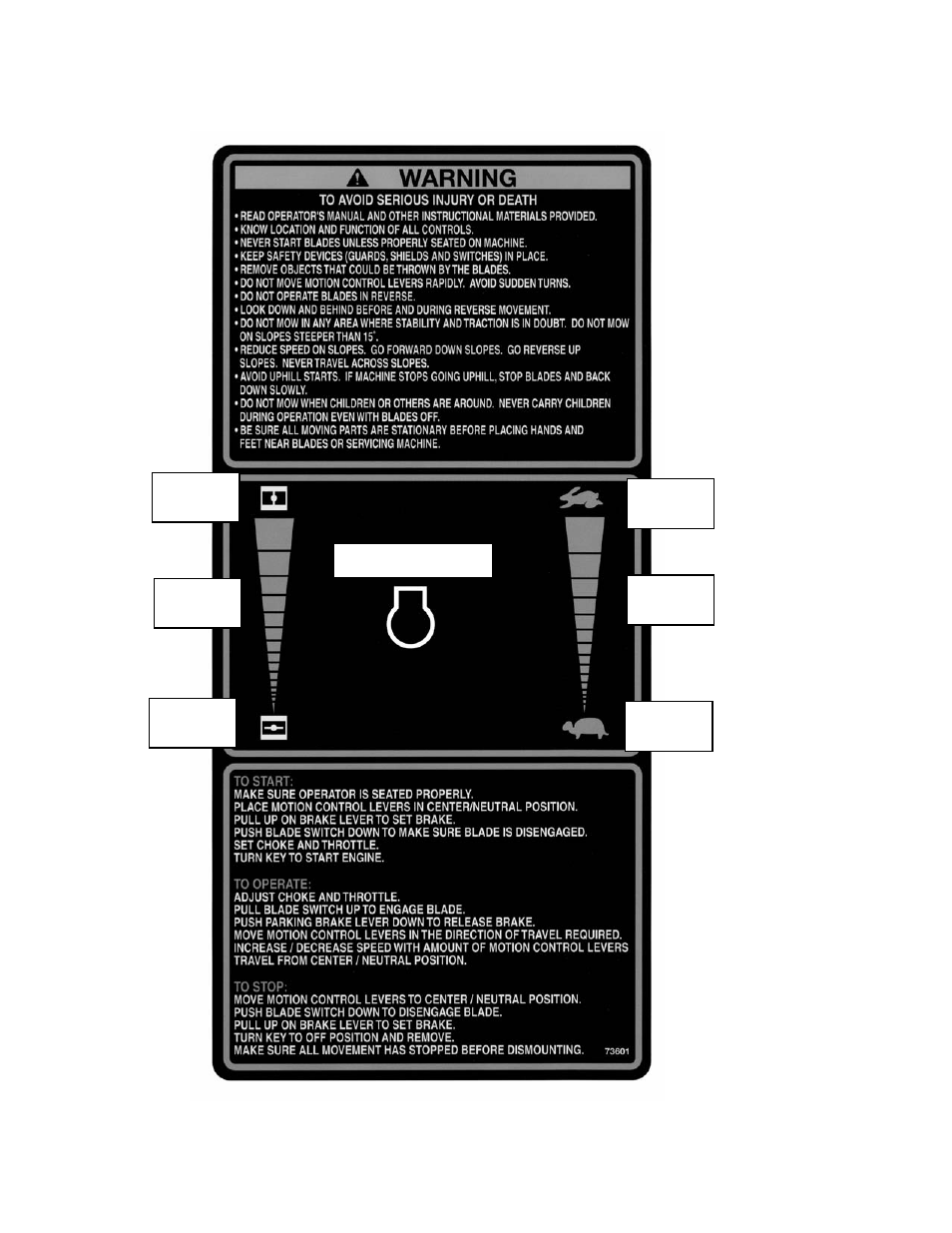 Snapper ZM5201M  EN User Manual | Page 7 / 35