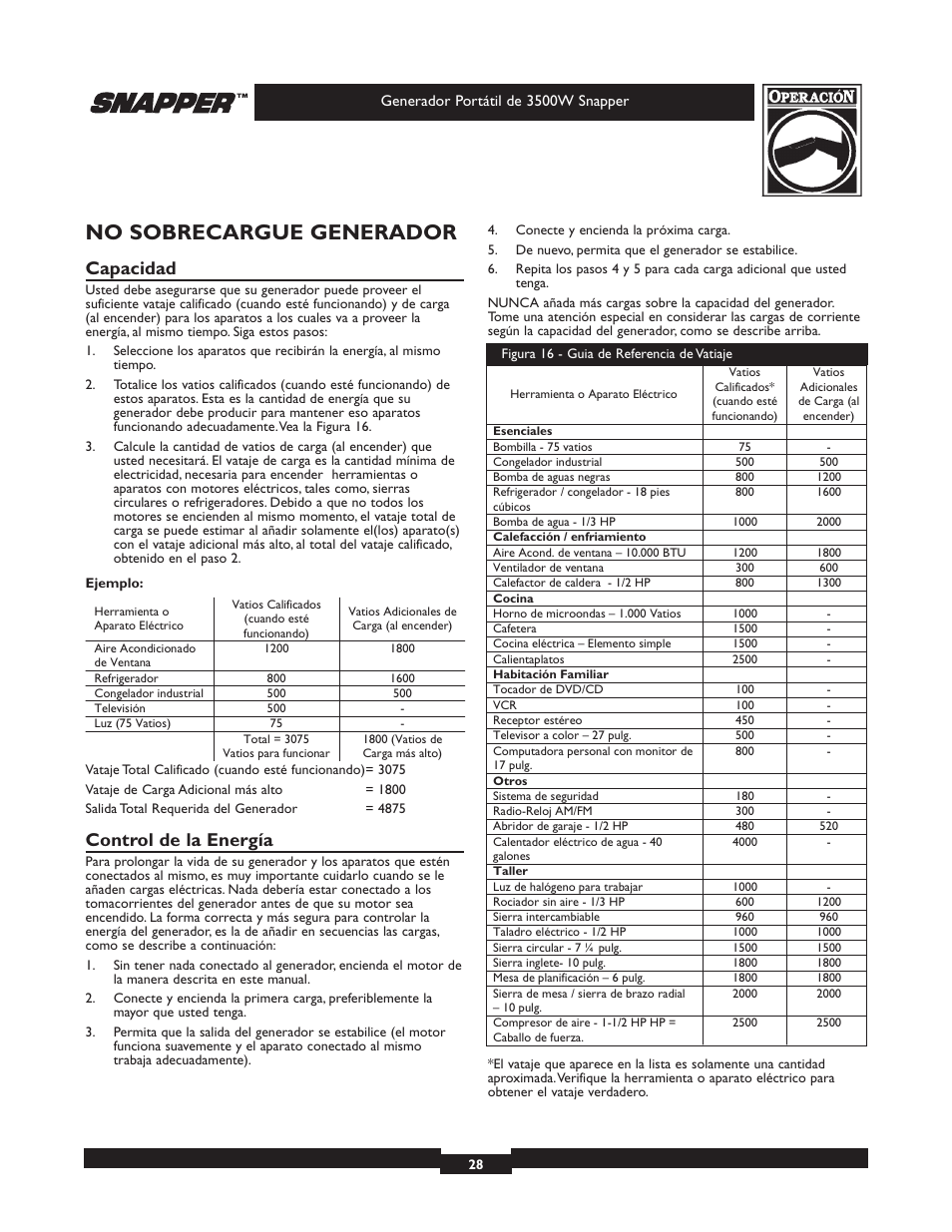 No sobrecargue generador, Capacidad, Control de la energía | Snapper 3500 User Manual | Page 28 / 32